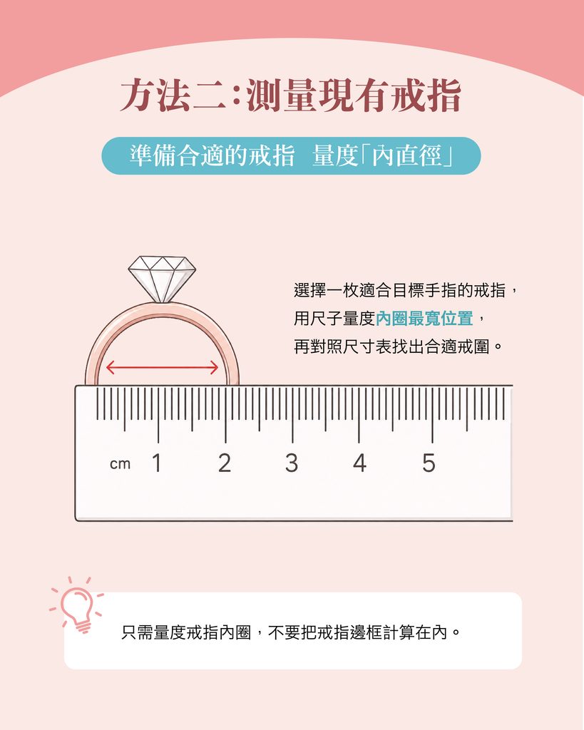 鑽石戒指平放在直尺上量度內圈最寬位置