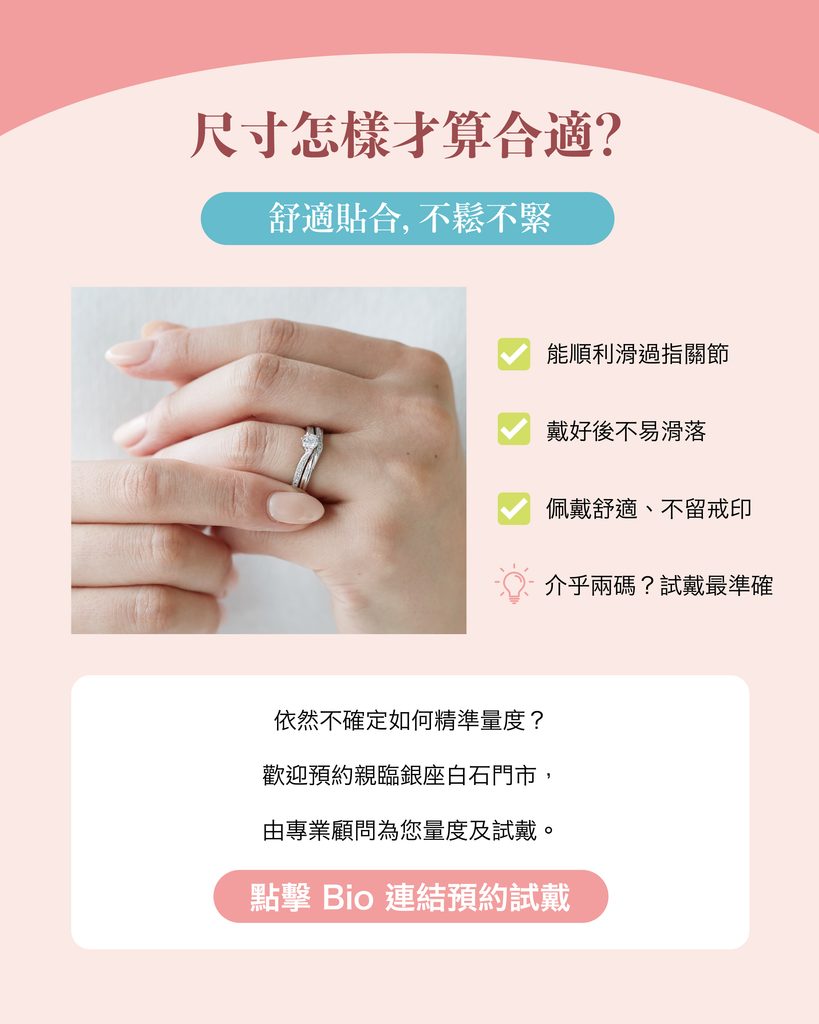 手指佩戴鑽石戒指，旁邊列出順利滑過指關節、不易滑落及不留戒印的合適標準