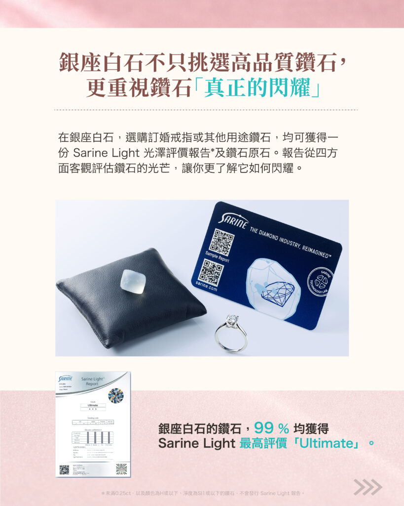 銀座白石鑽石、鑽石原石及 Sarine Light 鑽石光澤評價報告